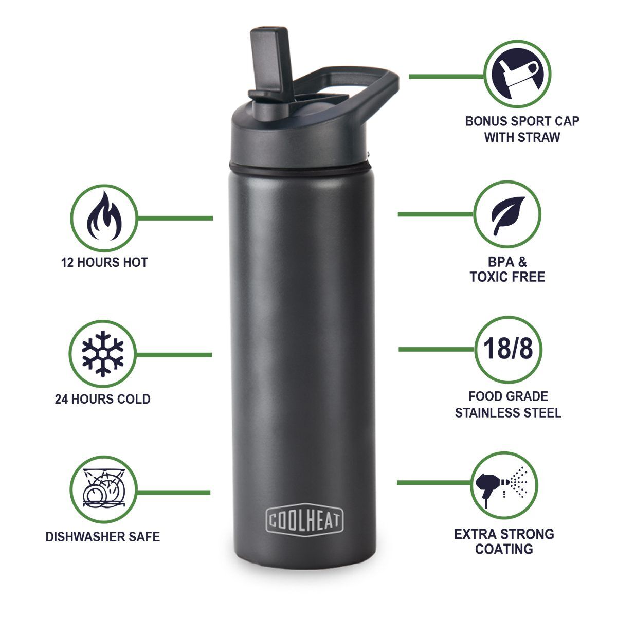 “אלסקה” בקבוק טרמי 600 מ”ל